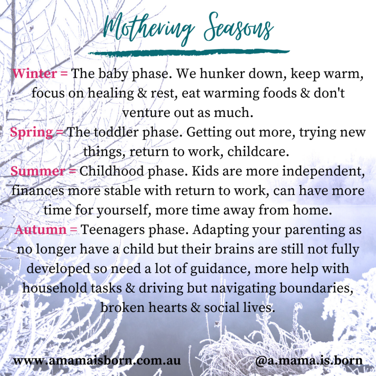 Read more about the article Mothering Seasons