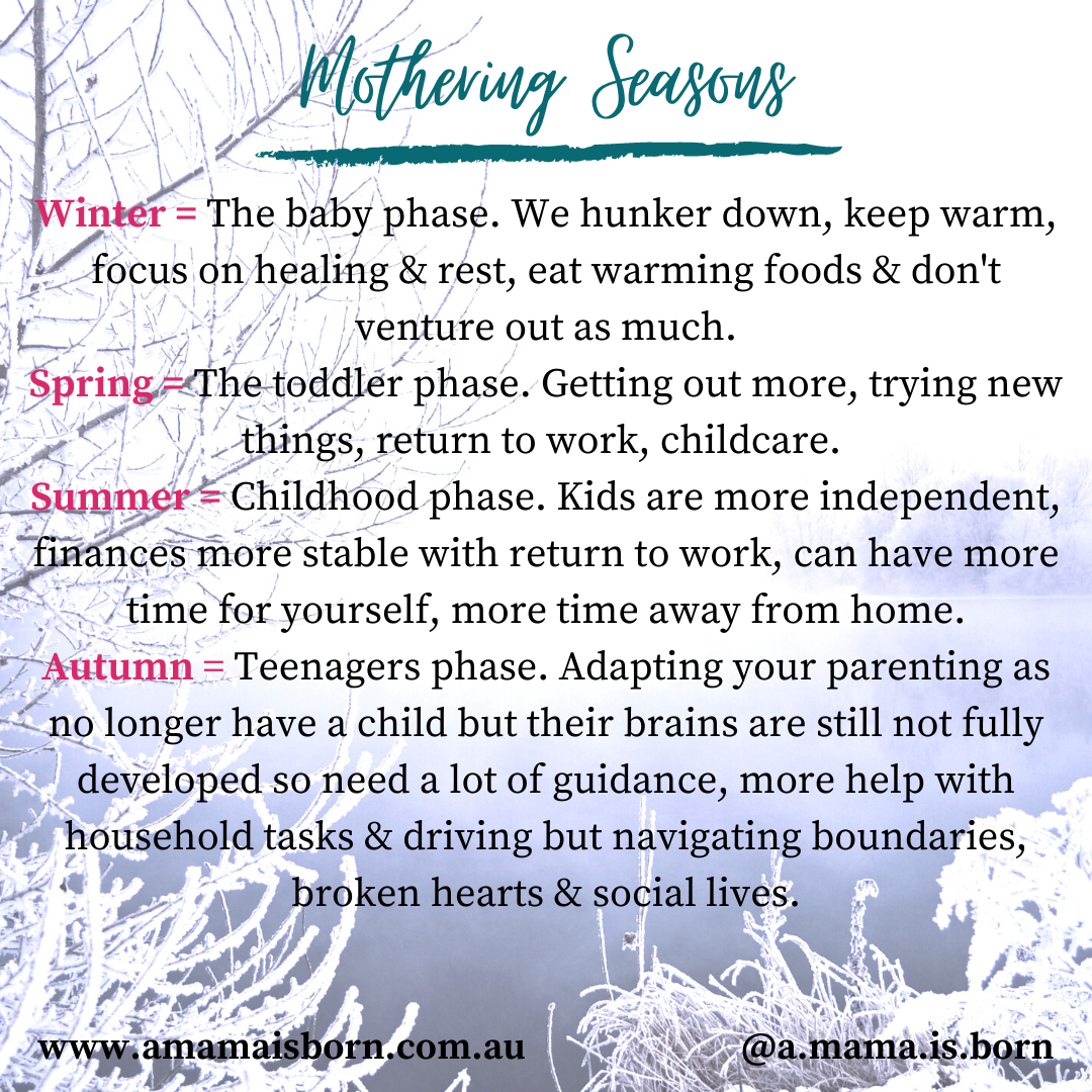 Mothering Seasons